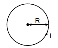 circular loop diagram